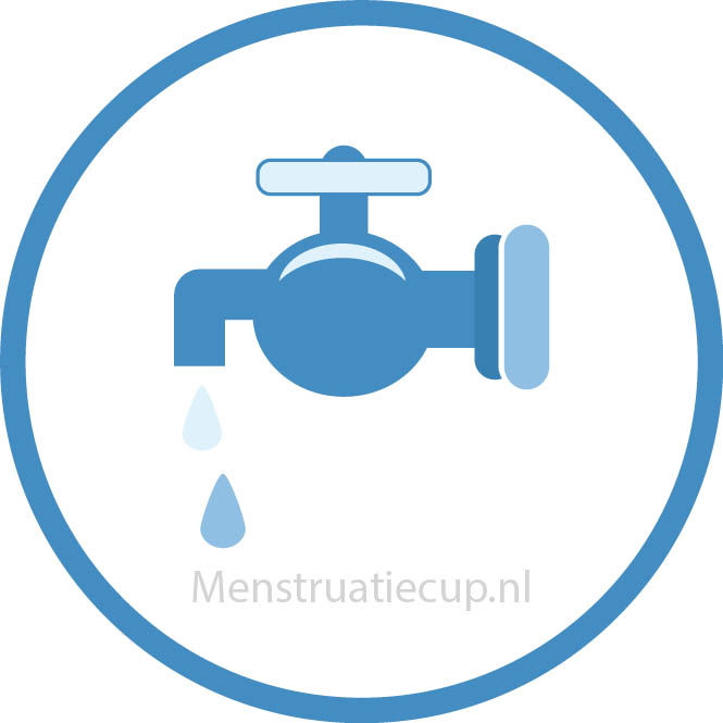 handen wassen